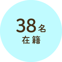 38名在籍