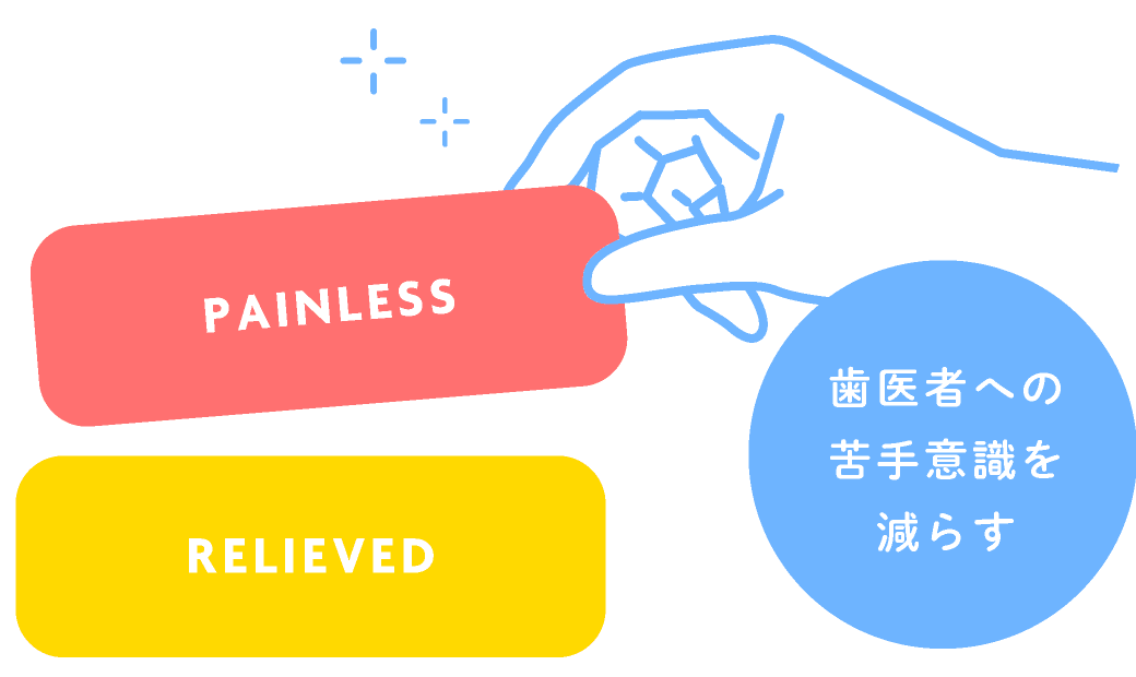 歯医者への苦手意識を減らす