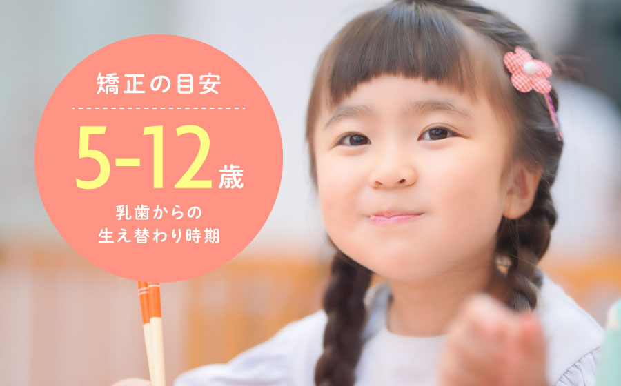 矯正の目安：5〜12歳（乳歯からの生え替わり時期）